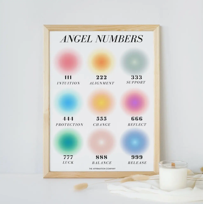 Angel Numbers Print