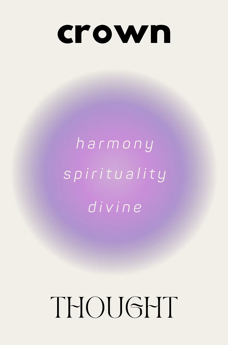 Saan Rituals - Chakra Oils