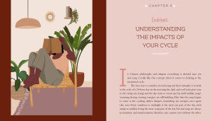 THE EMPOWERMENT CYCLE
KNOW YOUR FLOW