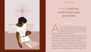 THE EMPOWERMENT CYCLE
KNOW YOUR FLOW