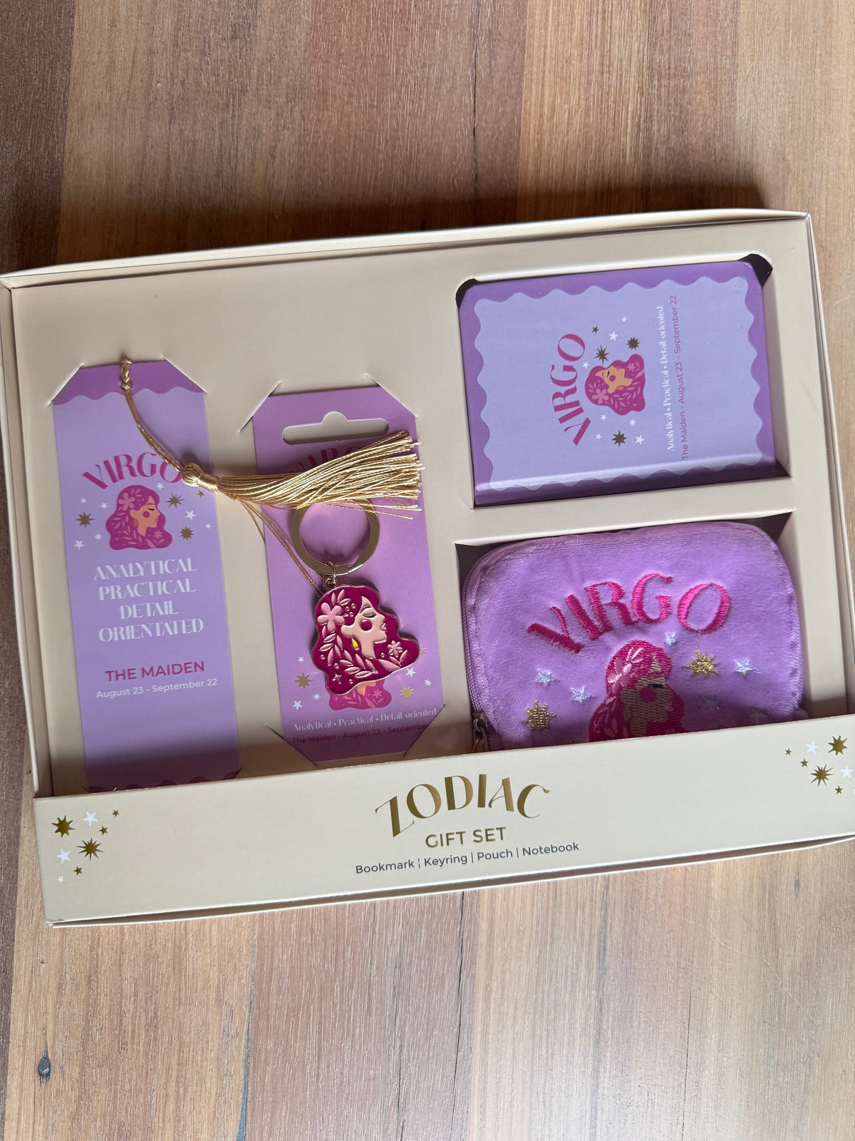 Zodiac Zest Gift Box Set