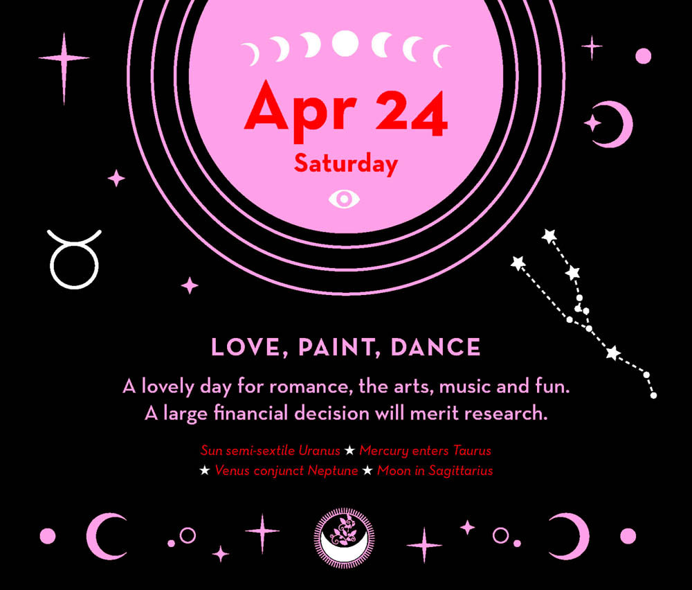 2027 Astrology Day to Day Calendar
