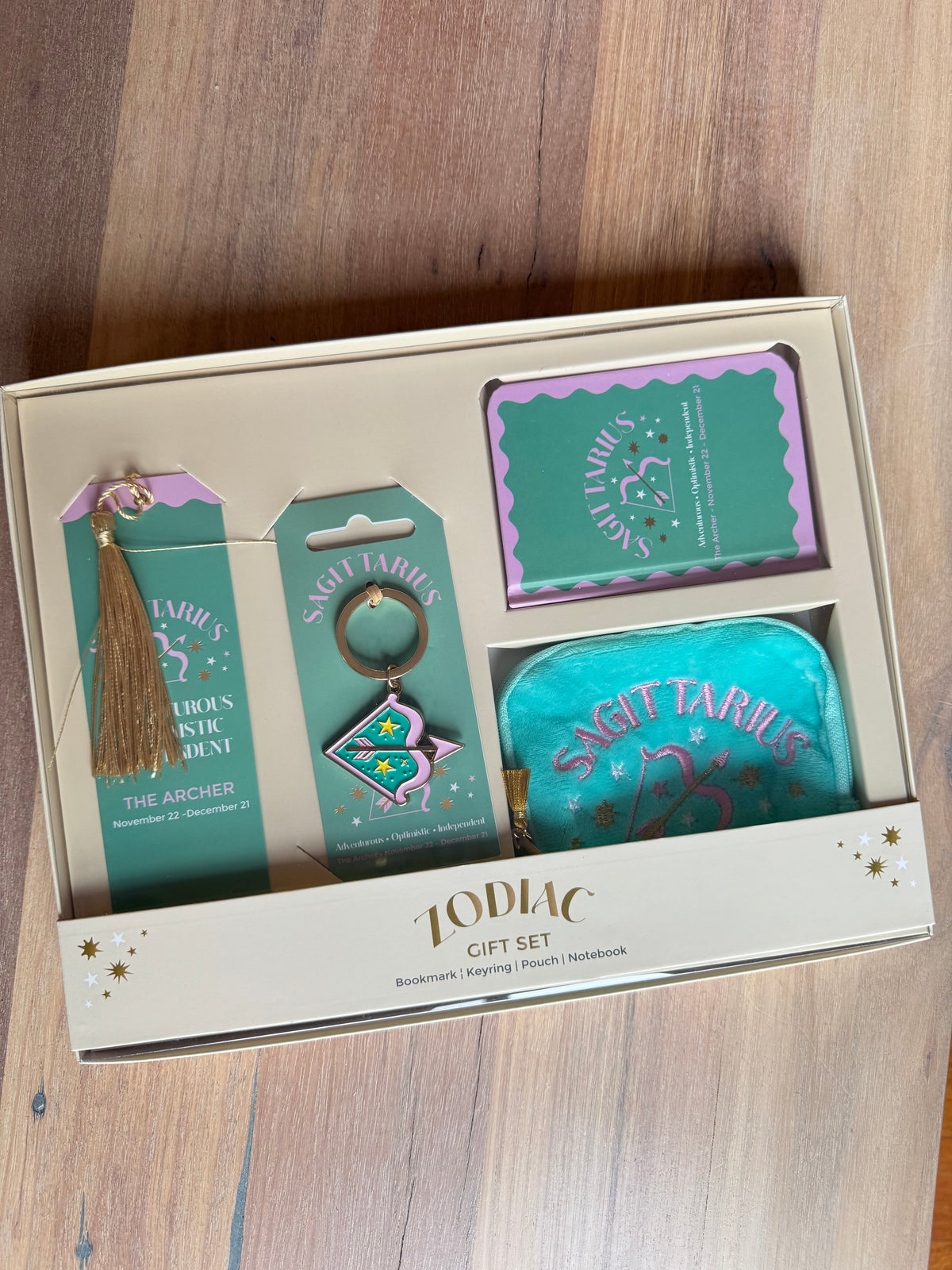 Zodiac Zest Gift Box Set