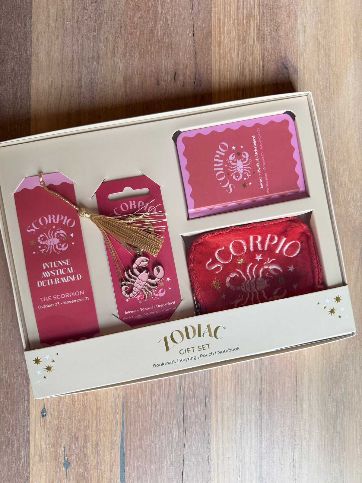 Zodiac Zest Gift Box Set