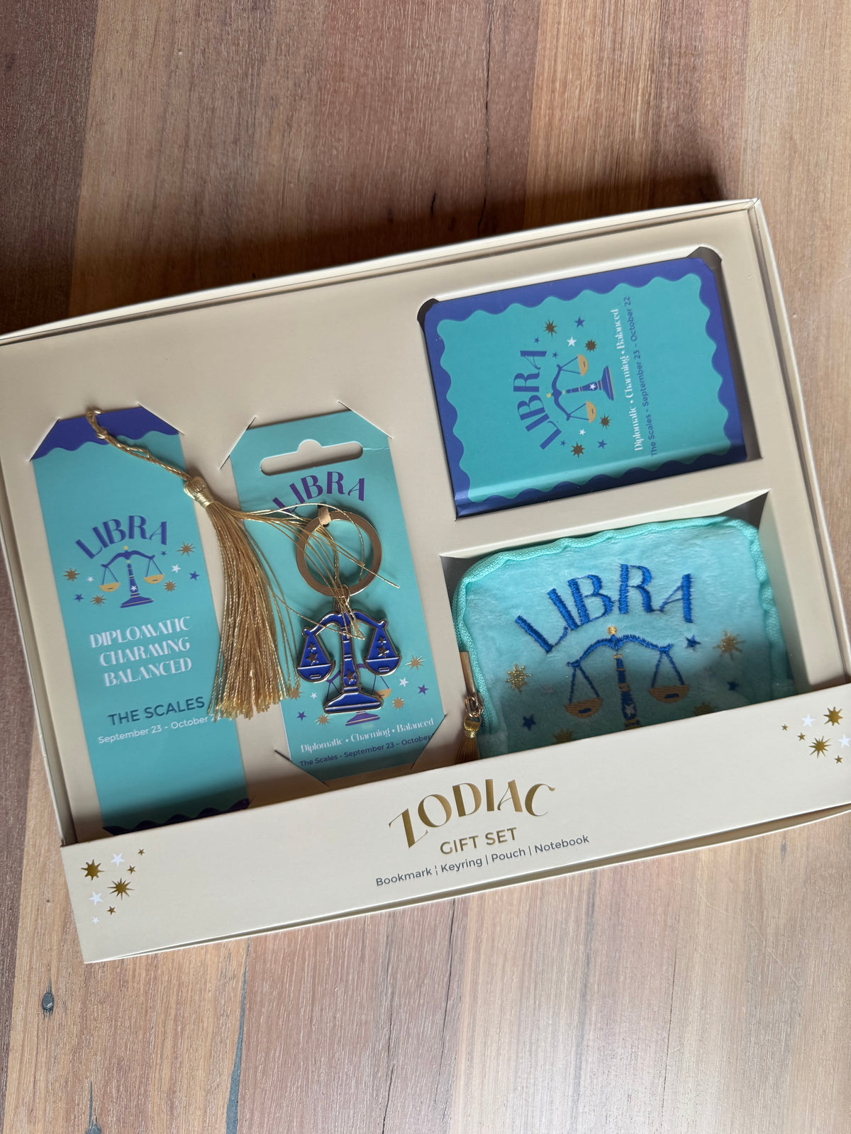 Zodiac Zest Gift Box Set