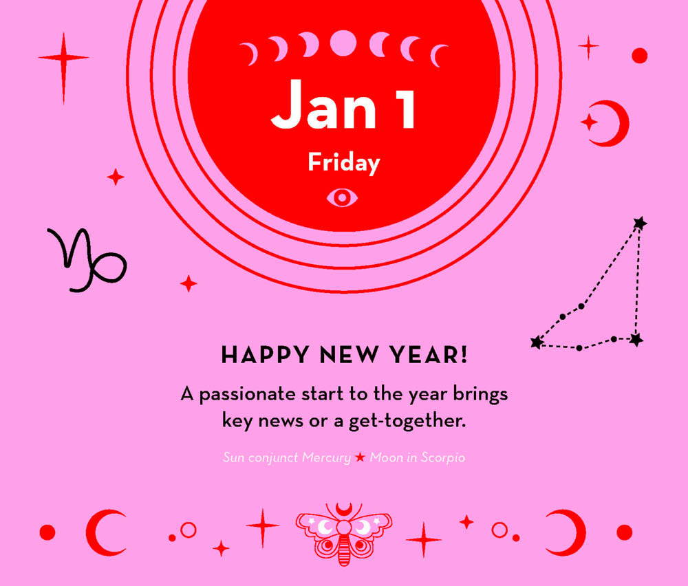2027 Astrology Day to Day Calendar