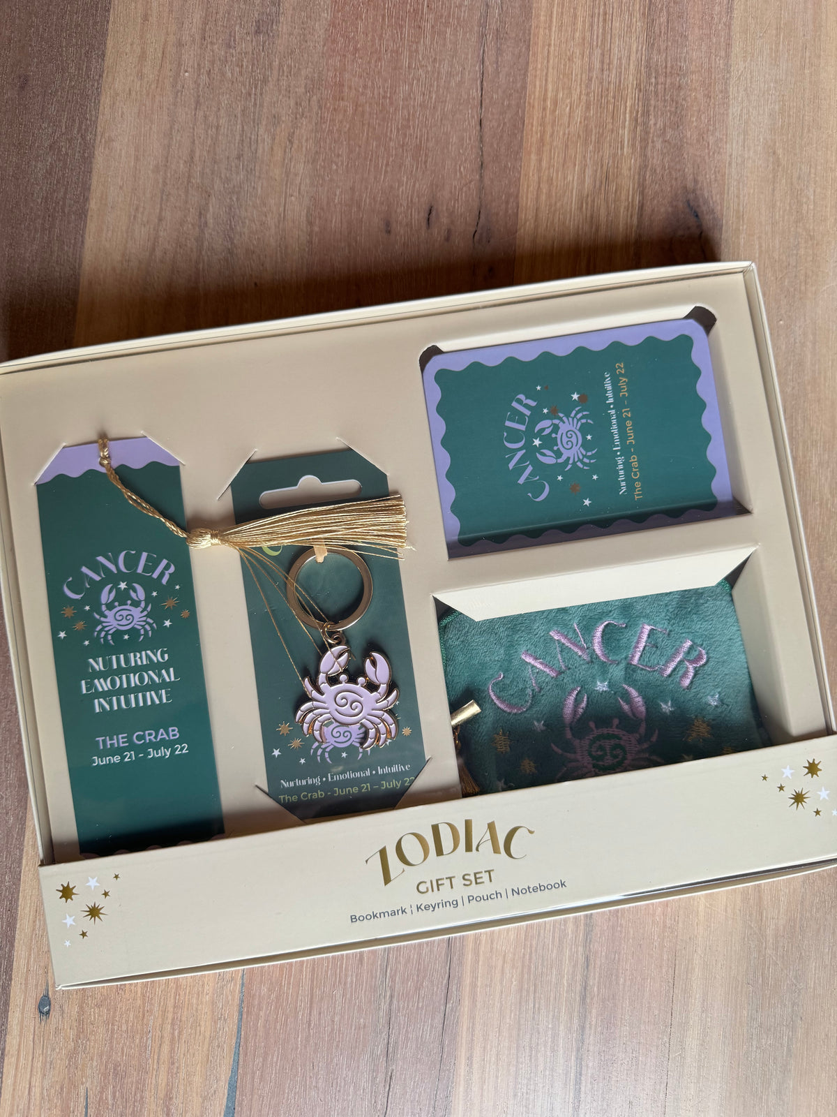 Zodiac Zest Gift Box Set