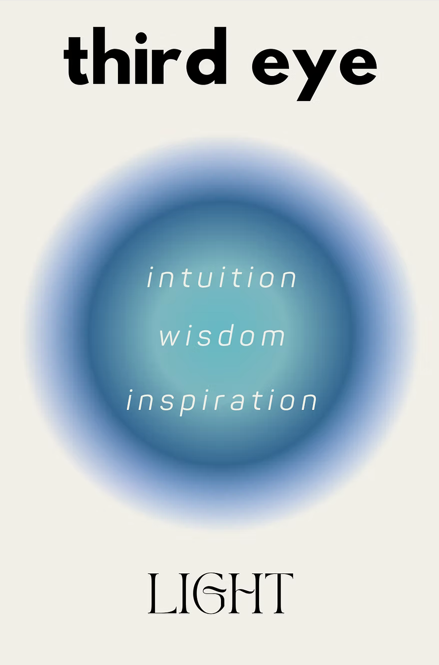 Saan Rituals - Chakra Oils