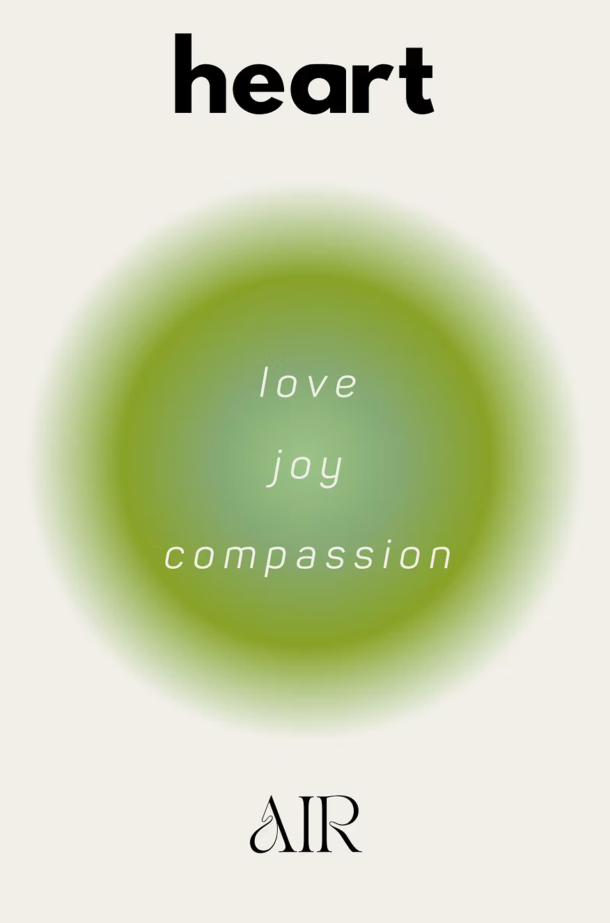 Saan Rituals - Chakra Oils