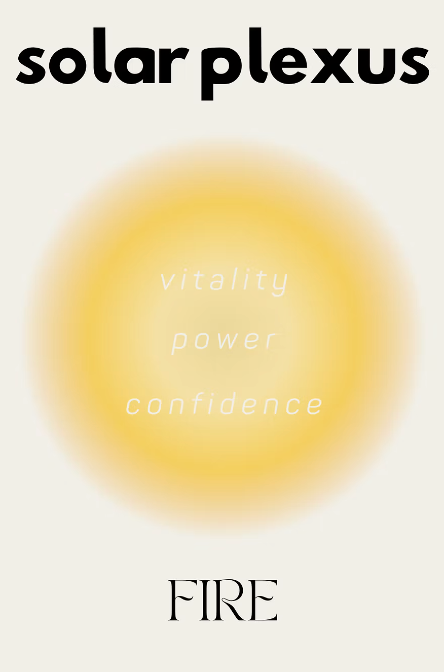 Saan Rituals - Chakra Oils