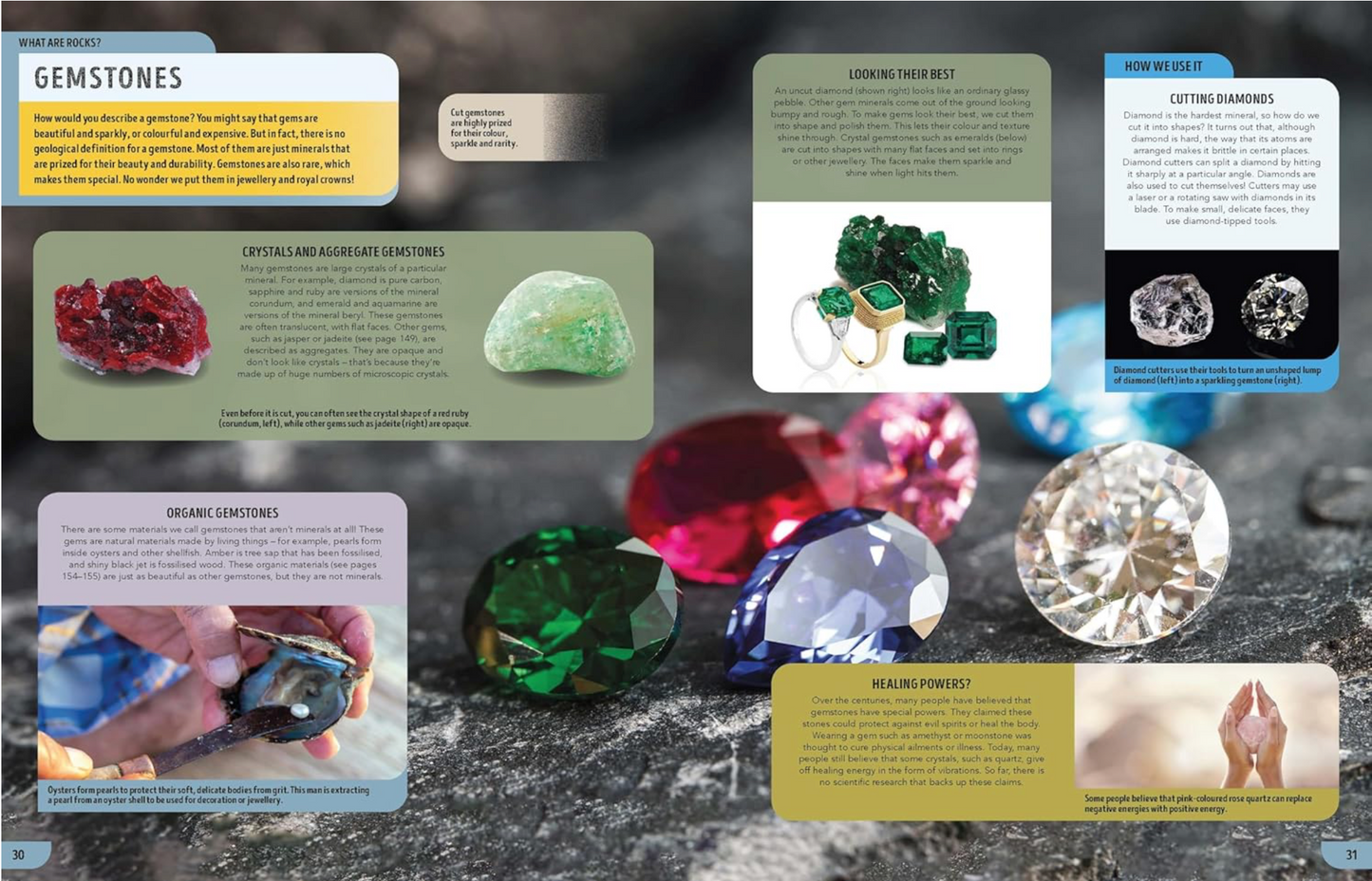 The Rocks Book - The Lonely Planet